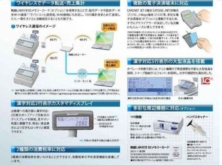 シャープ最上位レジスターER-A411　純正品　660066